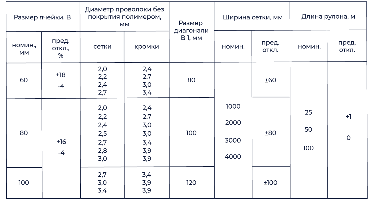 Изображение недоступно